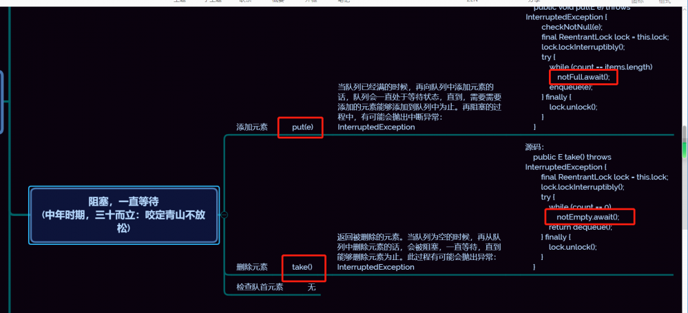 Java阻塞队列四组API介绍