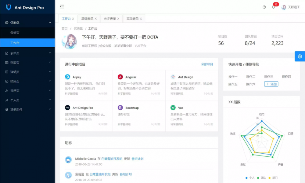 推荐三个 Vue 后台管理模版，配合 Spring Boot 使用真香！