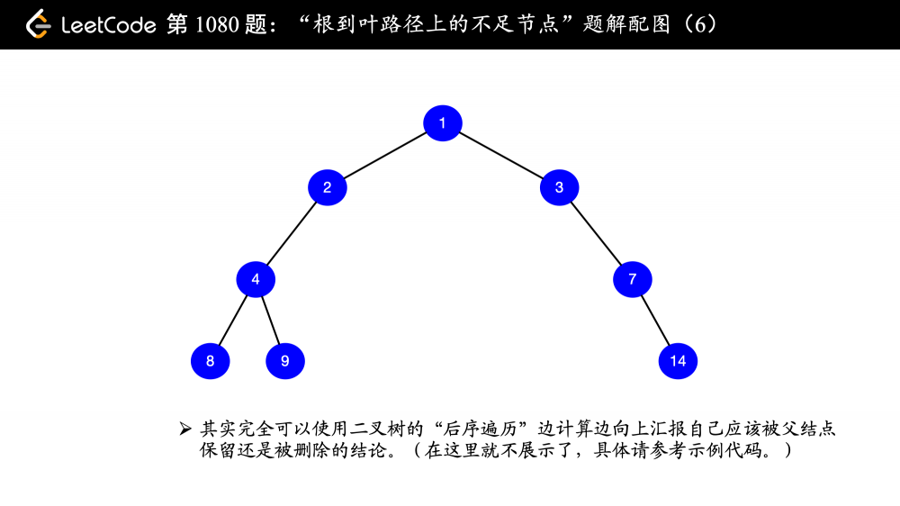 「力扣」第 1080 题：根到叶路径上的不足节点