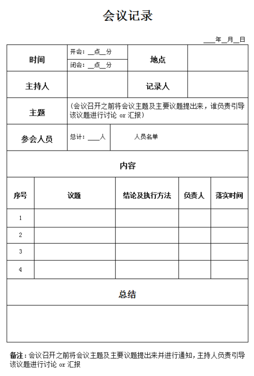 产品管理流程及规范5——版本命名、验收规范、发版管理