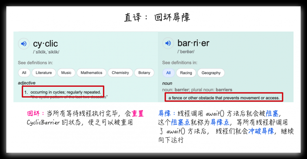 CountDownLatch 和 CyclicBarrier 傻傻的分不清楚？