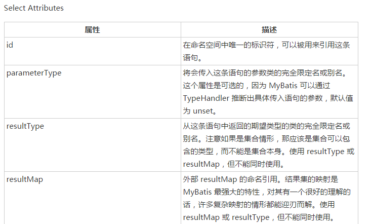 mybatis源码配置文件解析之五：解析mappers标签（解析XML映射文件）