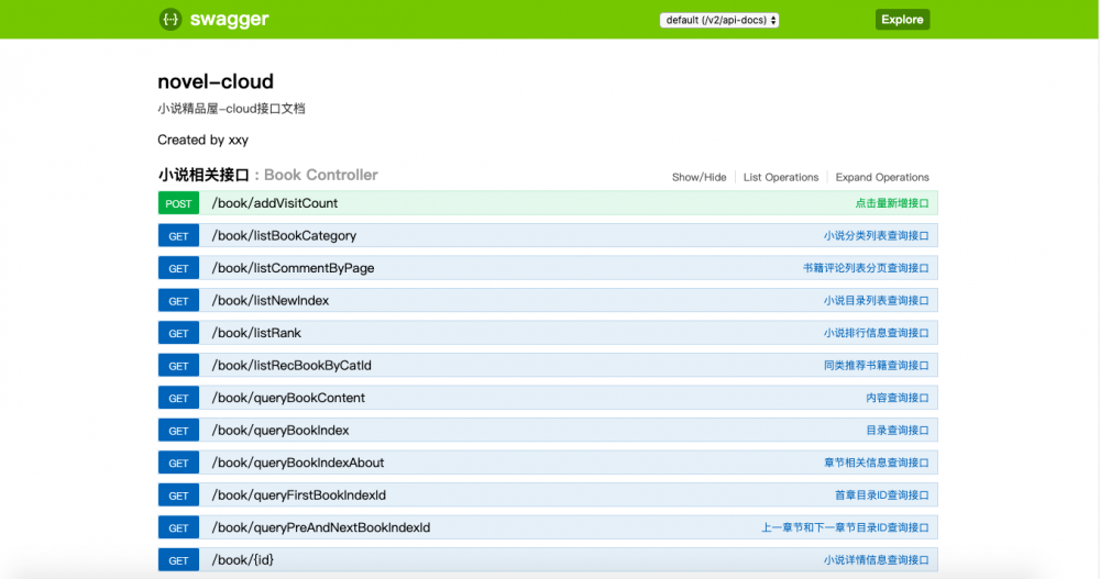 Novel-Cloud 1.2.0 发布，微服务技术栈学习型项目