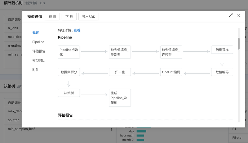 【布道师系列】杨健——30天到3分钟的改变！下篇