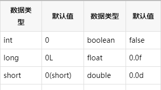 类加载器原理是这样执行的