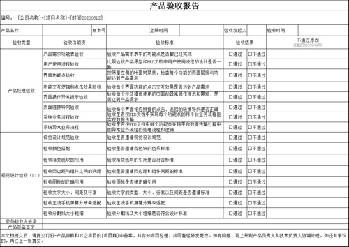 产品管理流程及规范5——版本命名、验收规范、发版管理