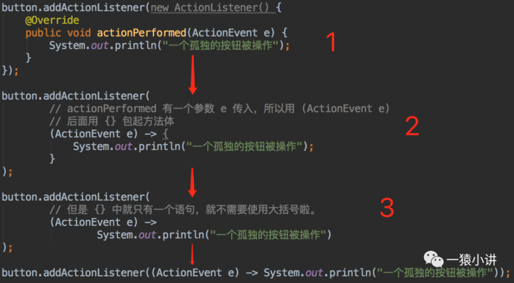 Java 8 的这些特性，你知道吗？