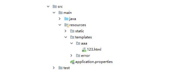 为什么阿里、头条、美团这些互联网大厂都在用Spring Boot？