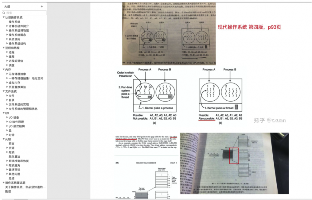 我的一位朋友，一年肝了四本 PDF。