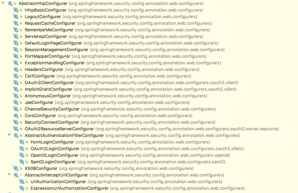 深入理解 SecurityConfigurer 【源码篇】