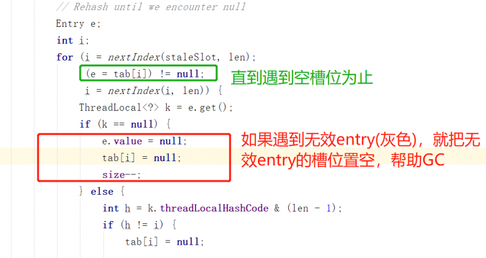 证明:ThreadLocal的get,set方法无法防止内存泄漏