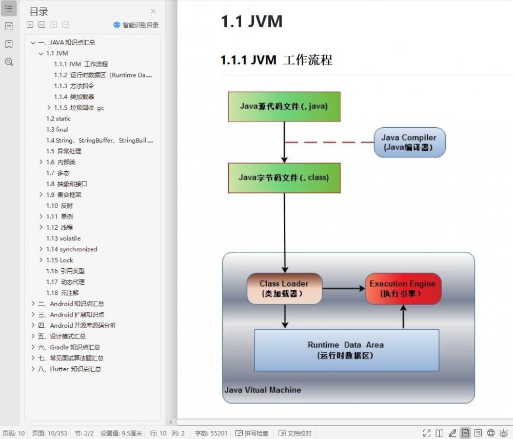 面试官：那些连JVM都说不清楚的Android开发，直接淘汰……