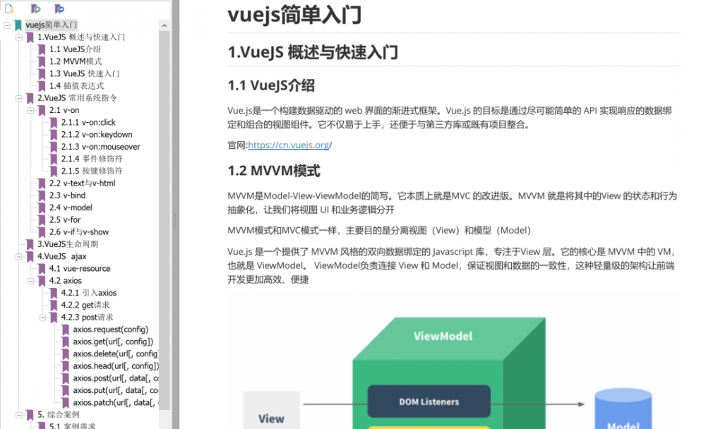 来了，一套SpringBoot+Vue前后端分离完整入门教程！