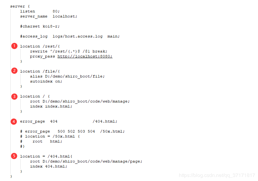 SpringBoot+Shiro+JPA+LayUI的后台管理系统