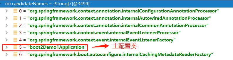 配置类需要标注@Configuration却不知原因？那这次就不能给你涨薪喽