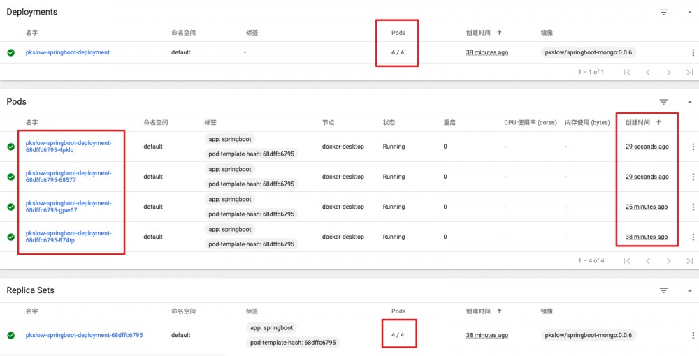 用Kubernetes部署Springboot或Nginx，也就一个文件的事