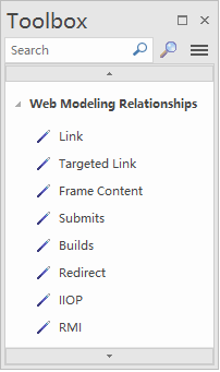 基于EA进行web应用建模