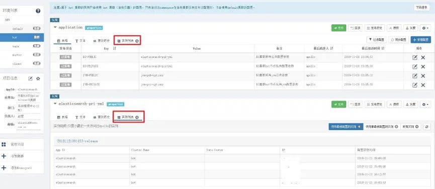 民生银行日接入量15T的ELK日志平台（Apollo+ES源码改造）