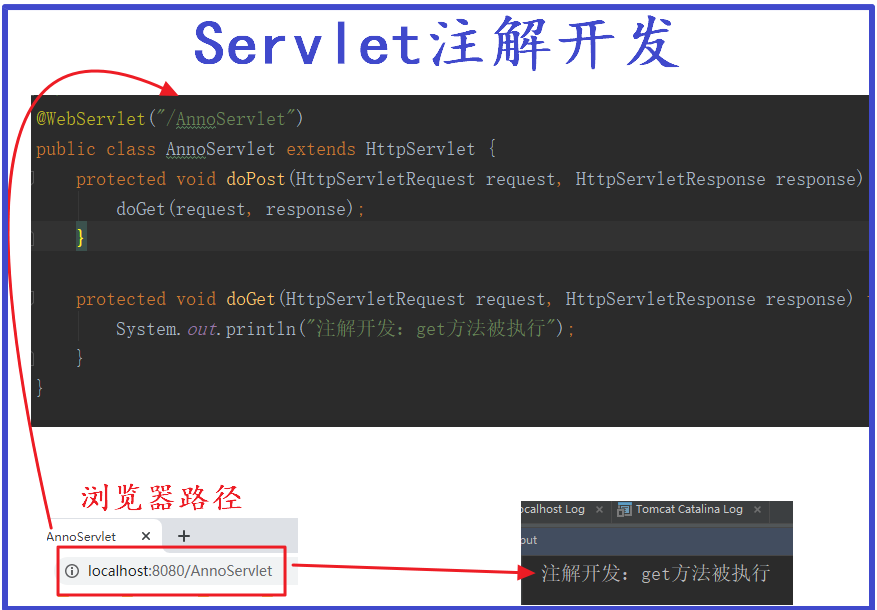 3000字详解说明，轻松入门Servlet