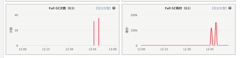 QMQ在携程的落地实践