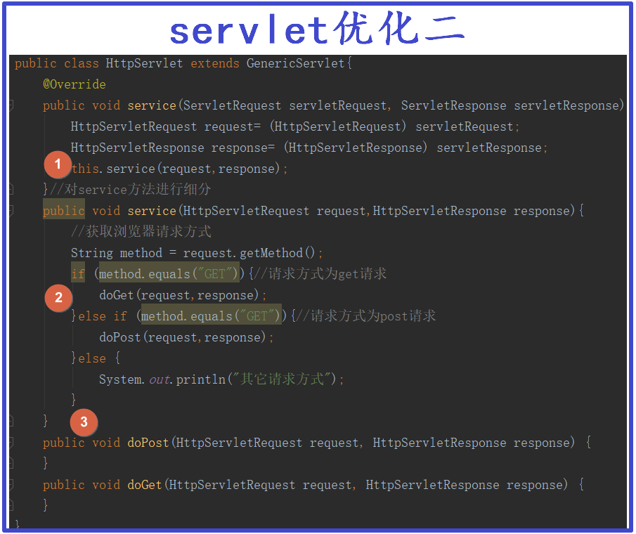 3000字详解说明，轻松入门Servlet