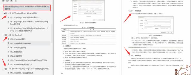 潜修55天，苦学371页的SpringCloud39个基础实例+1个综合项目