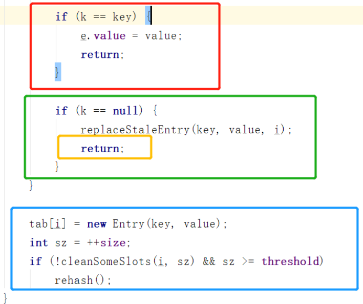 证明:ThreadLocal的get,set方法无法防止内存泄漏