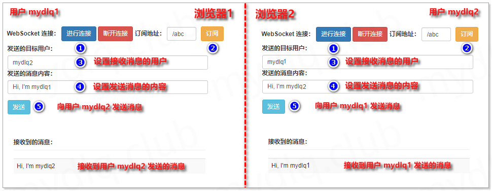 SpringBoot 实现 Websocket 通信详解