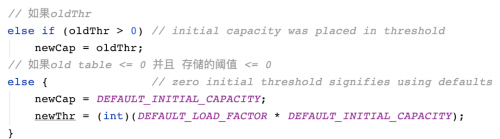 看完这篇 HashMap ，和面试官扯皮就没问题了