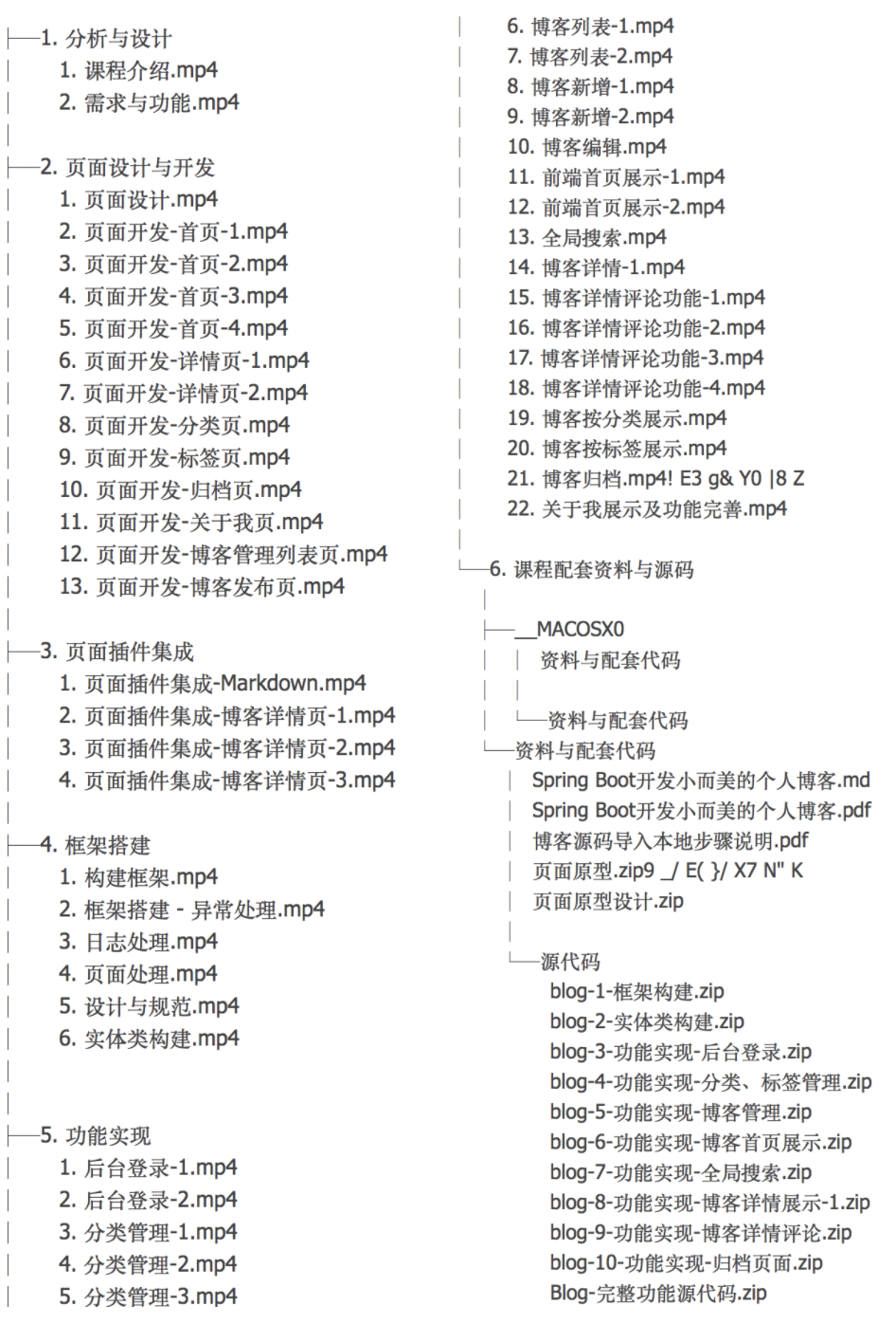 真的太狠了～Java核心基础700+集视频(课件&amp;源码|完整)