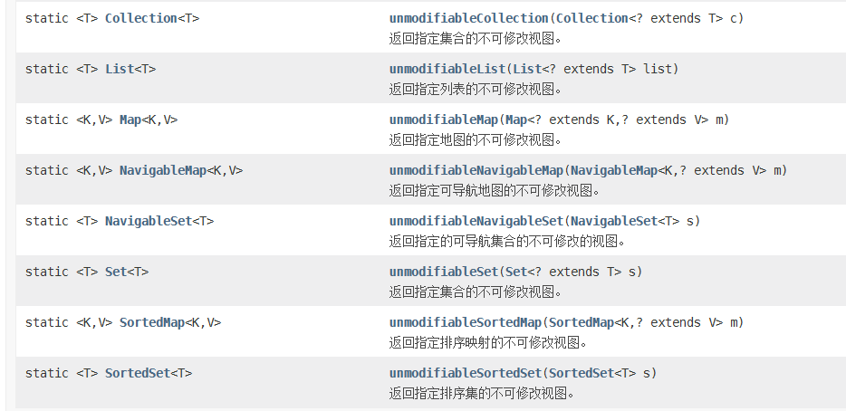 一篇文章带你深入了解Java集合