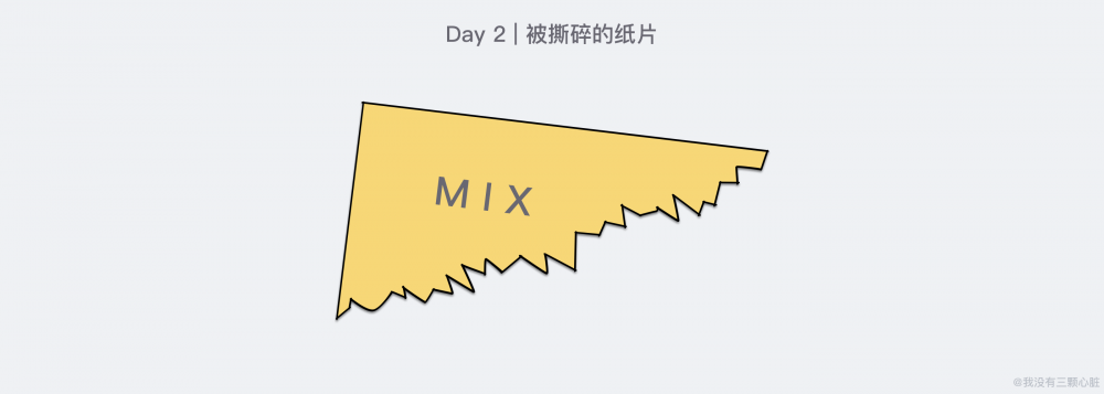 「MoreThanJava」Day2：变量、数据类型和运算符