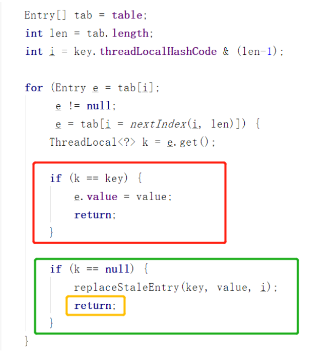 证明:ThreadLocal的get,set方法无法防止内存泄漏