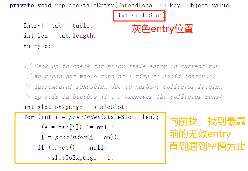 证明:ThreadLocal的get,set方法无法防止内存泄漏