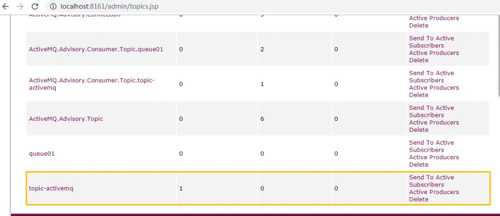 Java 连接 ActiveMQ