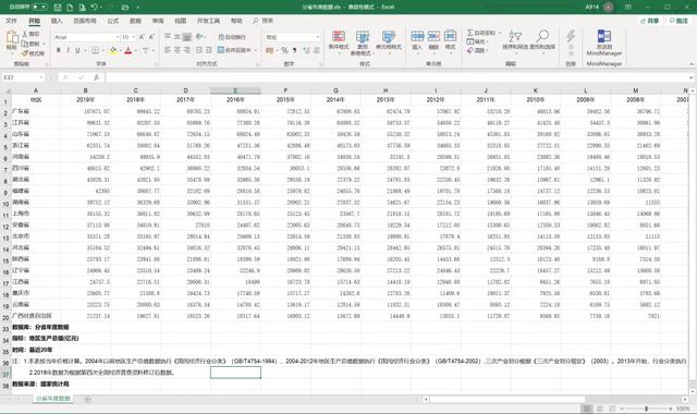 一款在线工具，克服Python、Java等7种语言编程障碍