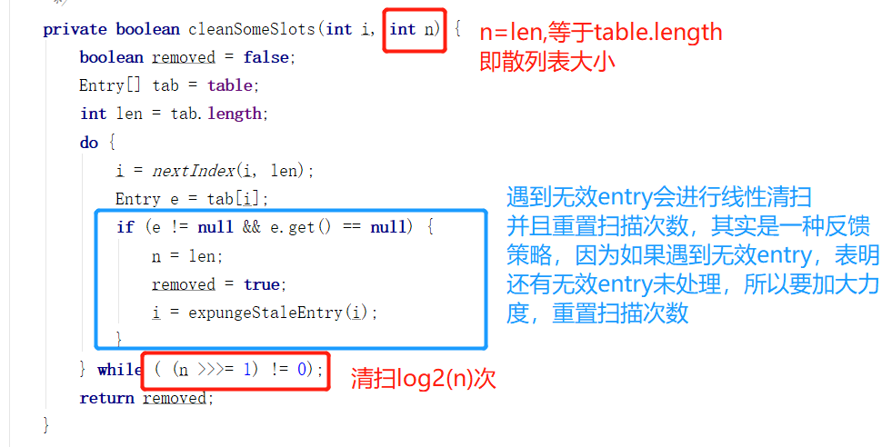 证明:ThreadLocal的get,set方法无法防止内存泄漏