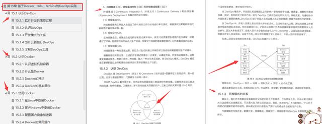 潜修55天，苦学371页的SpringCloud39个基础实例+1个综合项目