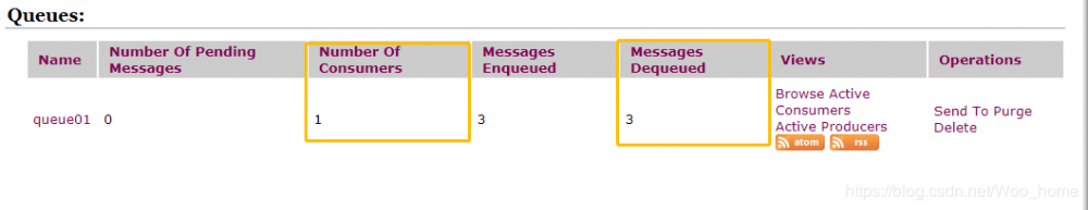 Java 连接 ActiveMQ（点对点）