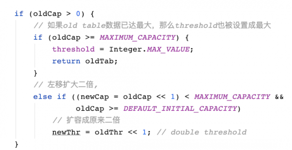 看完这篇 HashMap ，和面试官扯皮就没问题了