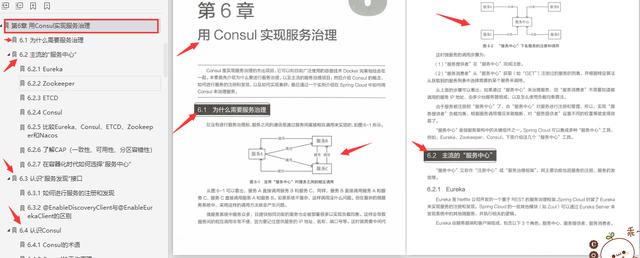 潜修55天，苦学371页的SpringCloud39个基础实例+1个综合项目