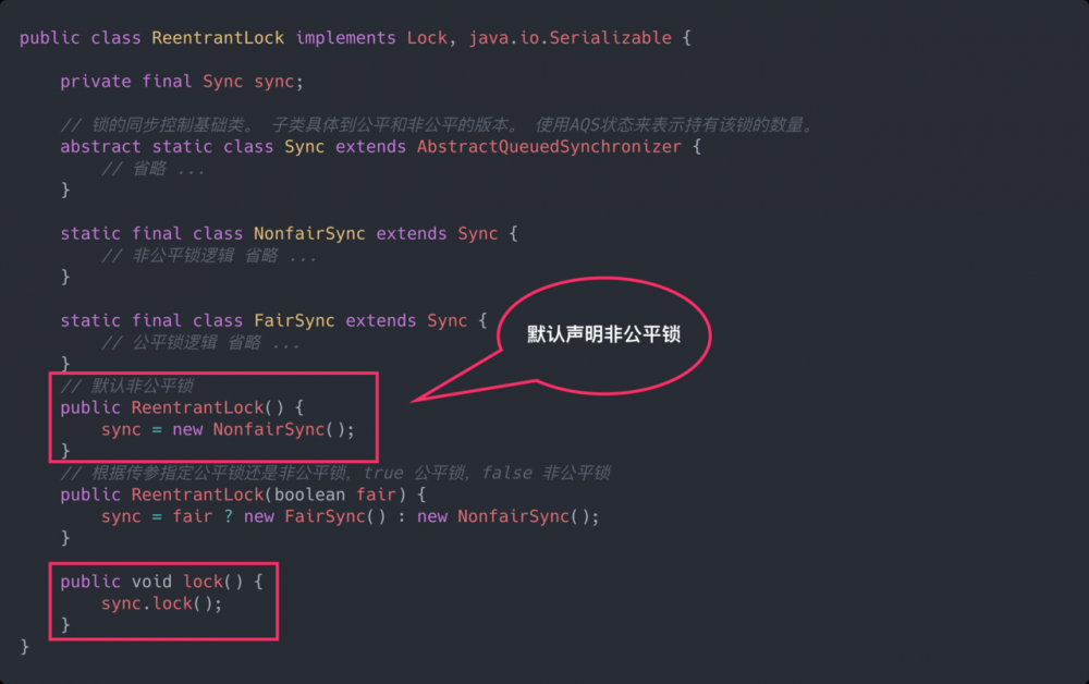 不能再被问住了！ReentrantLock 源码、画图一起看一看！