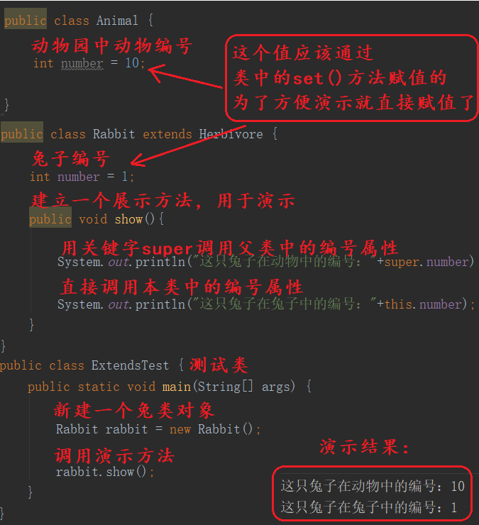 Java 基础 (16)：一个例子弄懂什么叫继承?