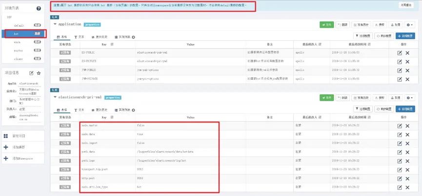 民生银行日接入量15T的ELK日志平台（Apollo+ES源码改造）