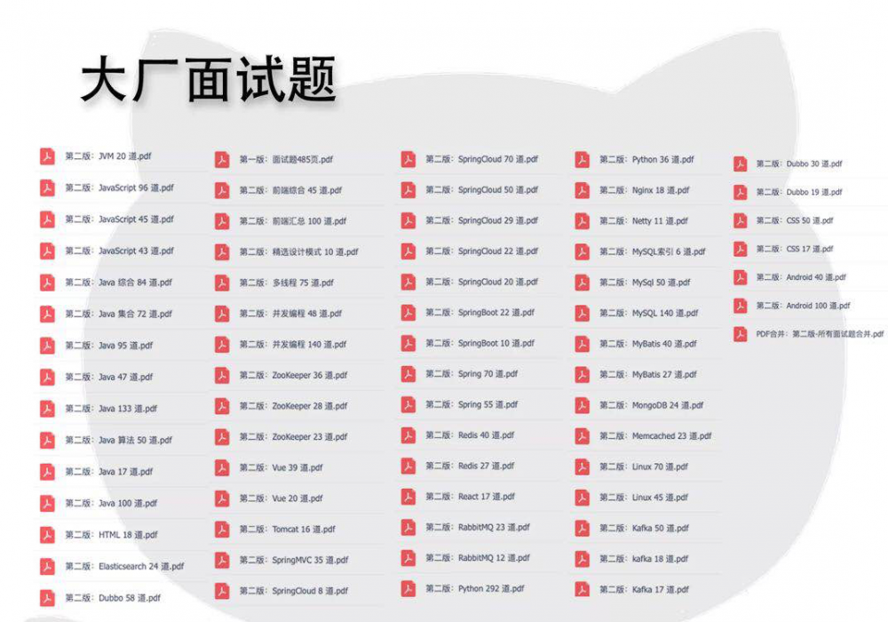 面试官：如何决定使用 HashMap 还是 TreeMap？