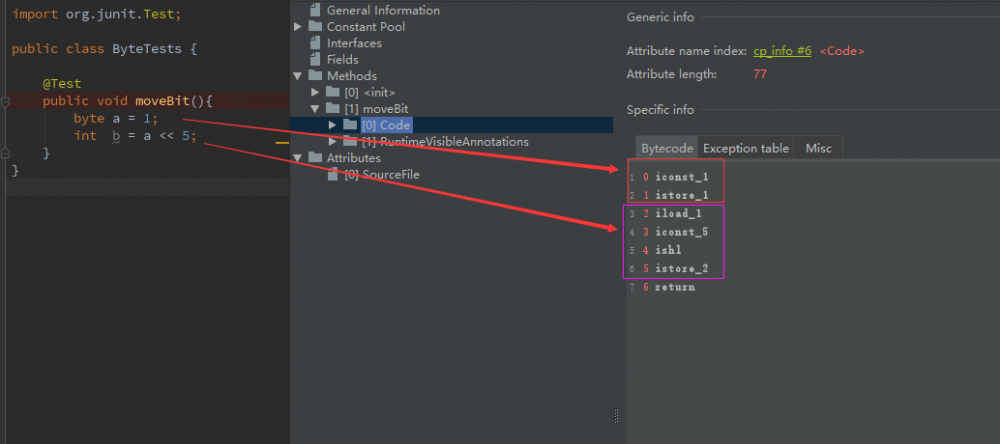 【话疗Java】从位运算表达式中看JVM的栈帧设计