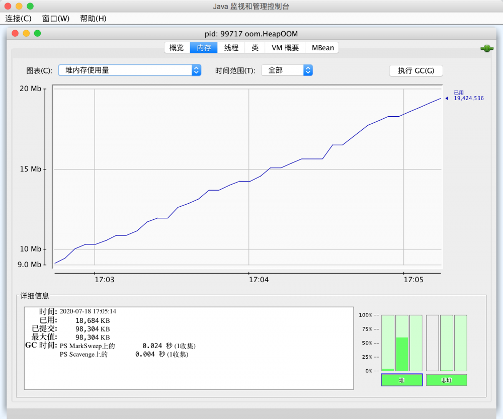 JAVA各种OOM代码样例及解决方法