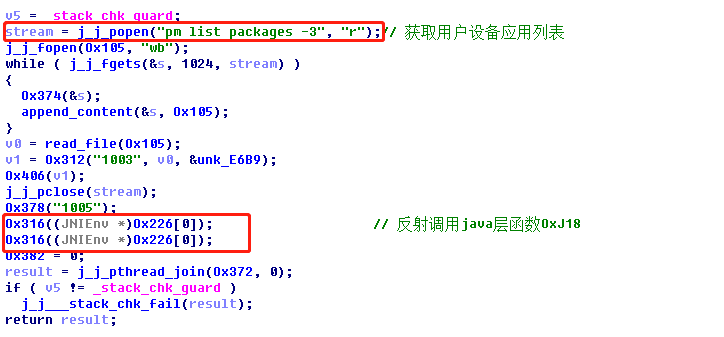 高度复杂间谍软件Mandrake