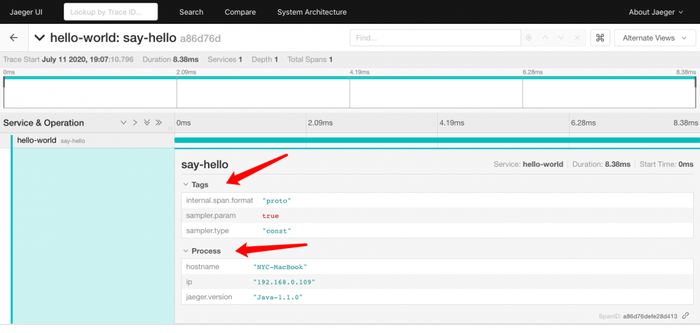 OpenTracing Java Library教程(1)——trace和span入门