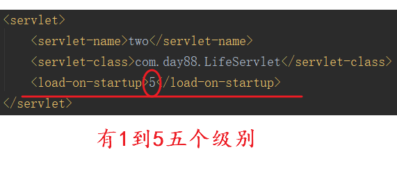 3000字详解说明，轻松入门Servlet